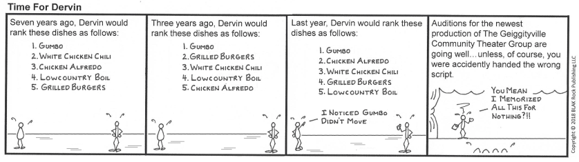 Time For Dervin - Strip Final - 2018-09-13